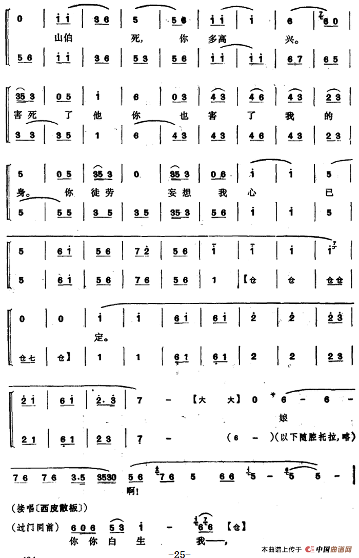 程砚秋唱腔集:英台抗婚简谱 第25页