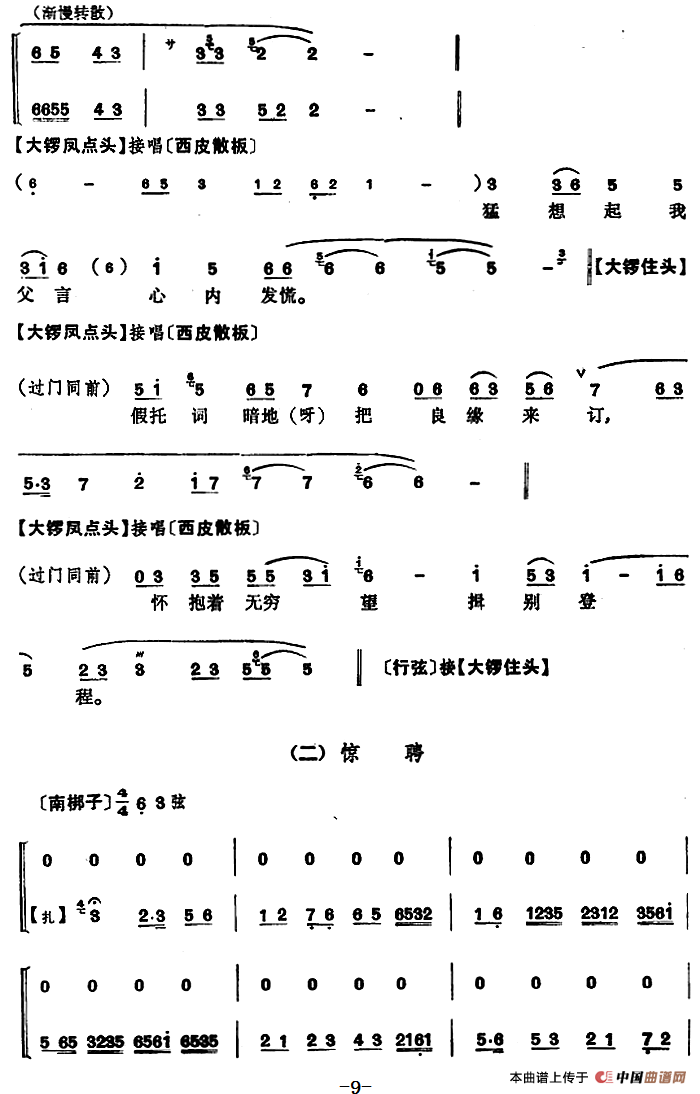程砚秋唱腔集:英台抗婚简谱 第9页