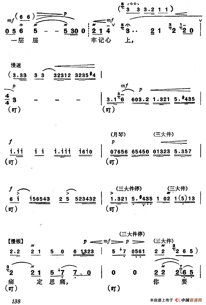 杜鹃山第八场·雾岭初晴简谱 第18页