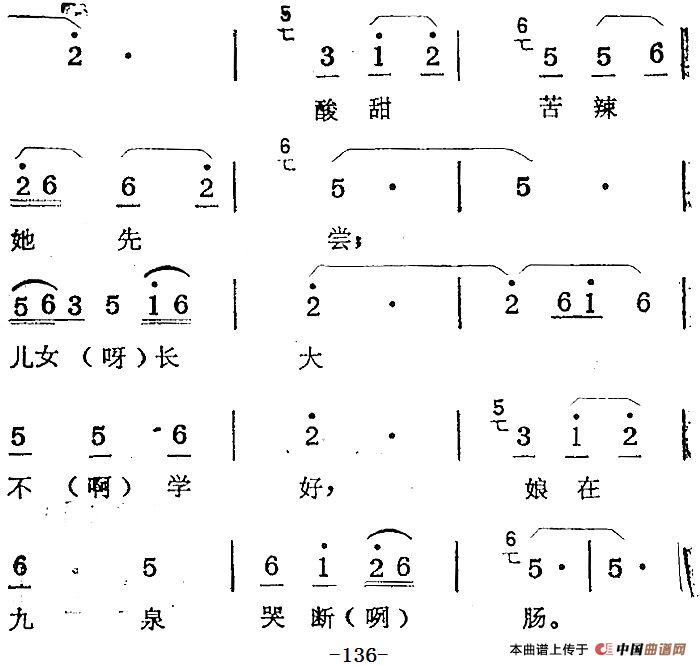 歌剧蛇郎选曲:第七场 鱼目怎能混珍珠简谱范西姆 第2页