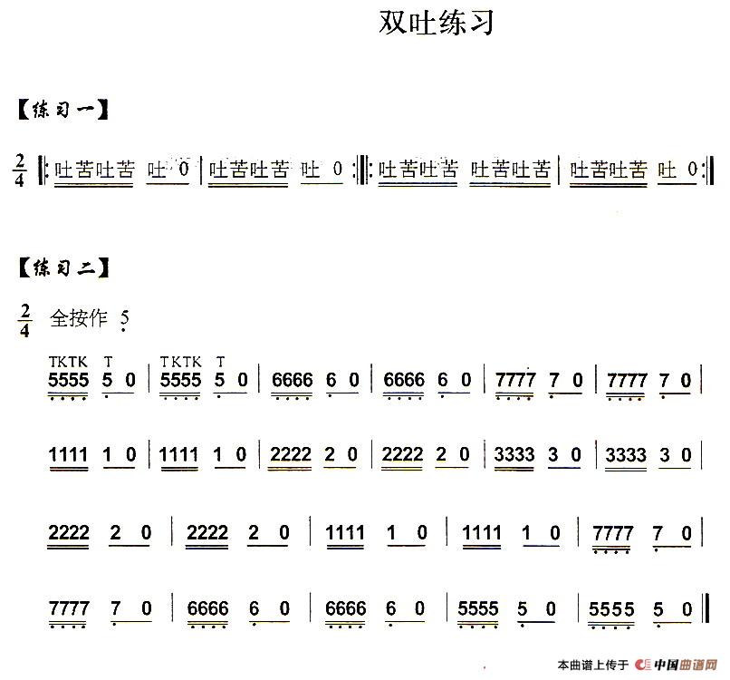 葫芦丝技巧练习之十:多吐音练习简谱 第1页