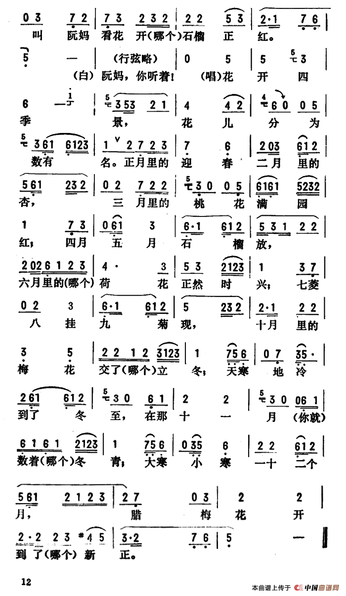 金开芳唱腔选:花为媒简谱 第3页