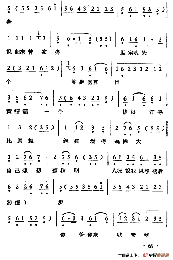 两兄弟简谱马凤宝 第2页