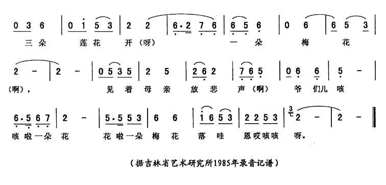 莲花落简谱闫子平 第2页