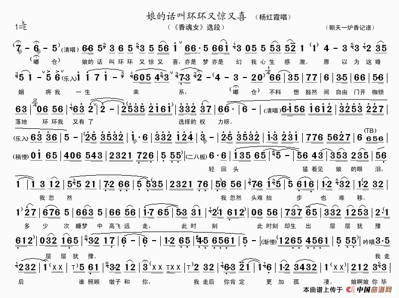 娘的话叫环环又惊又喜简谱杨红霞 第1页