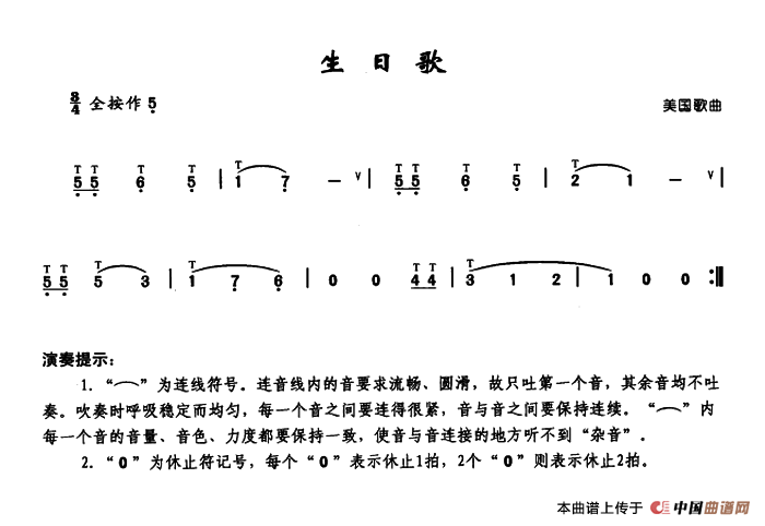 生日歌简谱美国歌曲 第1页