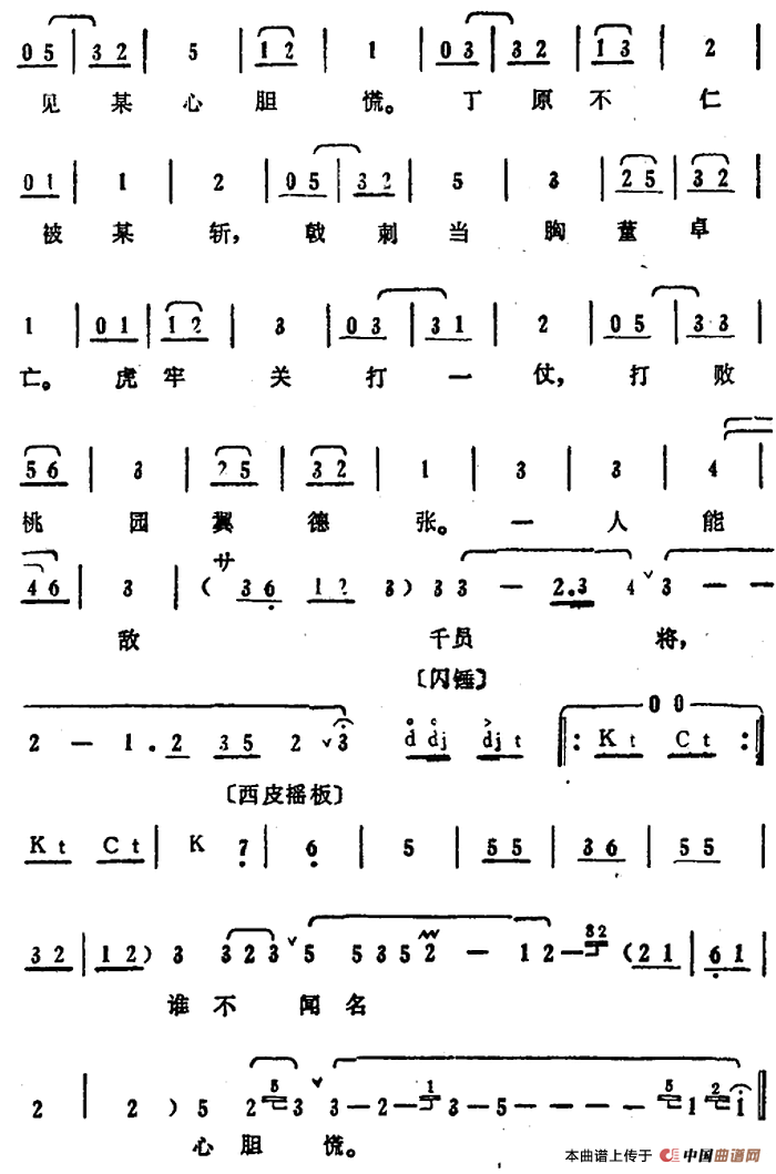 叶盛兰唱腔选:虎牢疆场打一仗简谱 第2页