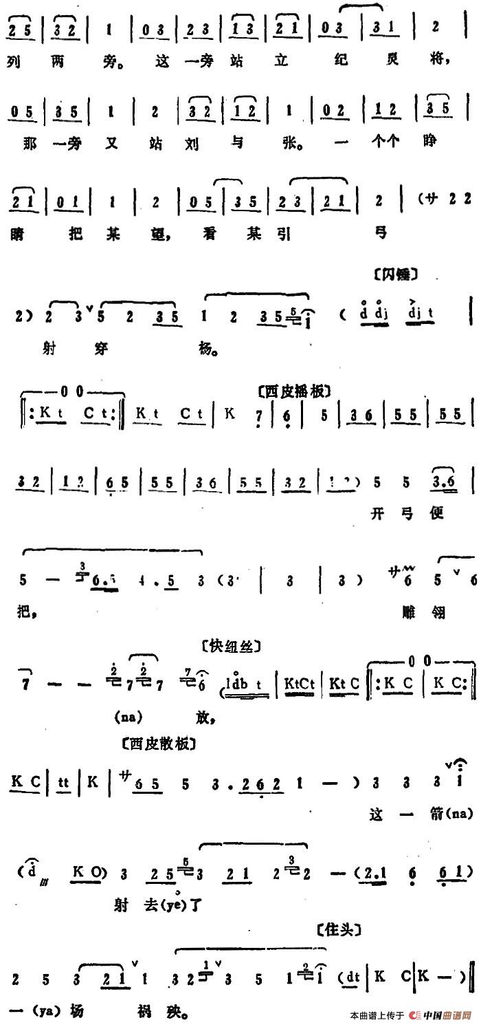 叶盛兰唱腔选:这一箭射去了一场祸殃简谱 第2页