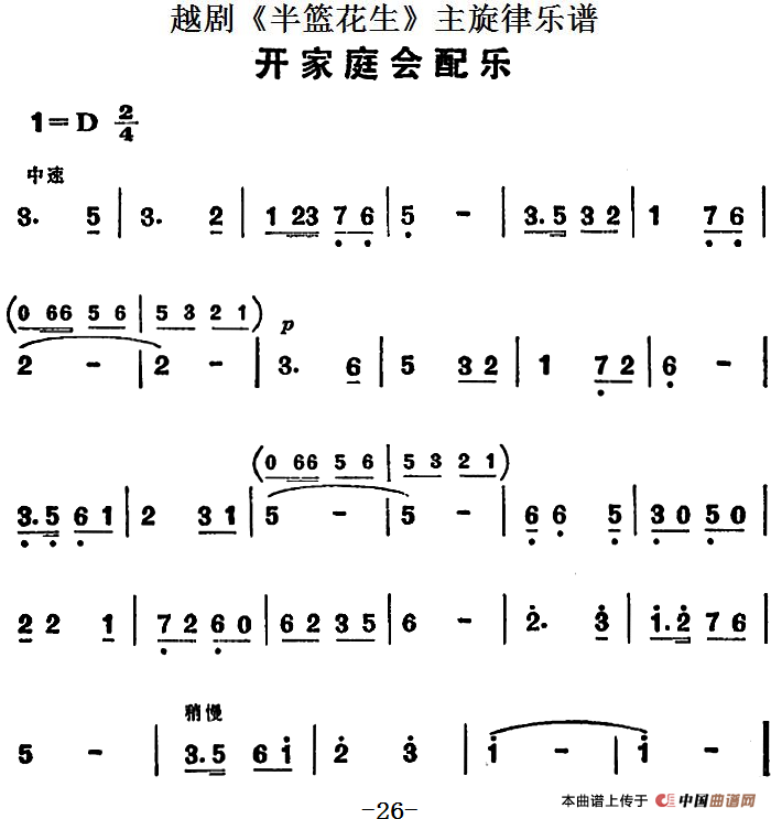 越剧半篮花生全剧主旋律乐谱:开家庭会配乐简谱 第1页